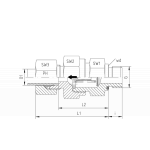 Метрический - цилиндрический - стандарт