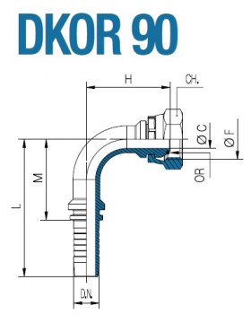 Фитинг  DKOR 90 1" 25