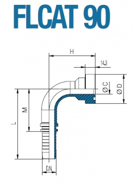 Фланец FLCAT 90 3/4" 19