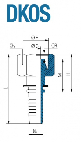 Фитинг  DKOS 12S 08
